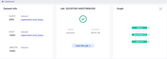 隐私计算FATE-多分类神经网络算法测试