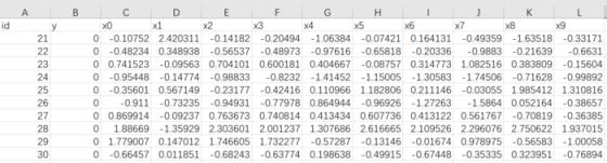 隐私计算FATE-多分类神经网络算法测试
