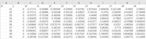 隐私计算FATE-多分类神经网络算法测试