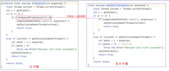 【一知半解】AQS