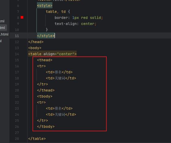 CSS 盒子模型（一）
