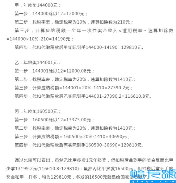 个人所得税税率是多少(个人所得税税率表最新)