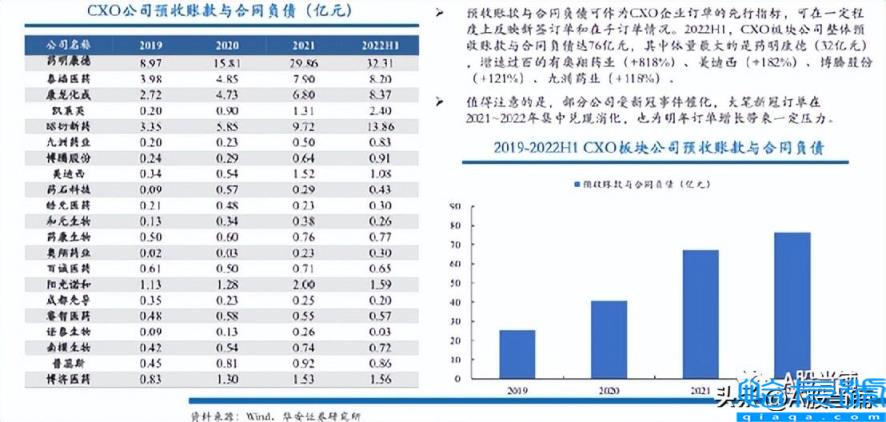 cxo是什么意思(它存在的必要性还在不在)