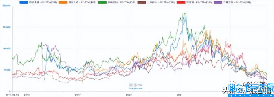 cxo是什么意思(它存在的必要性还在不在)