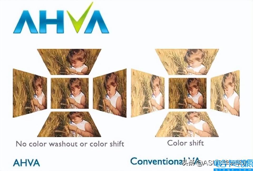 ips屏幕是什么意思(它成为主流的原因有哪些)