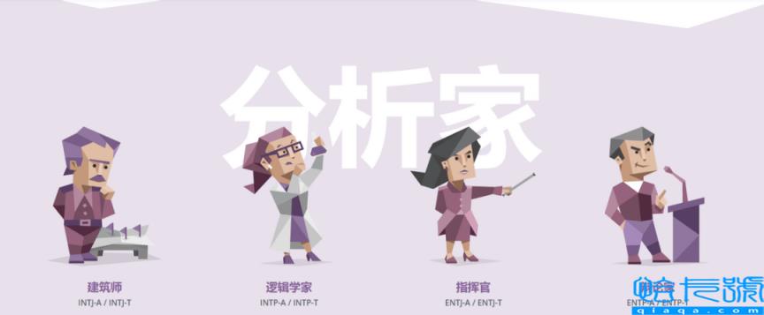 mbti十六型人格测试免费(这十六型人格,适合什么专业)
