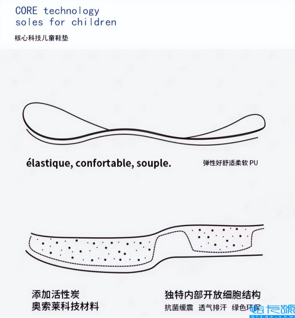 md鞋底是什么材质(鞋底eva是什么材质)