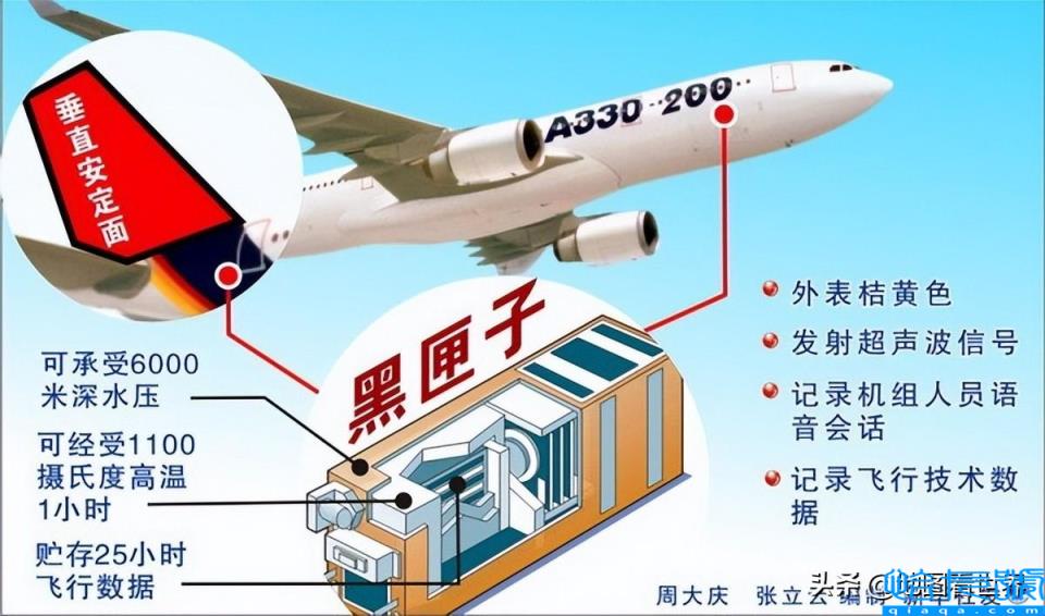 澳大利亚属于哪个洲(它是个什么样的国家)