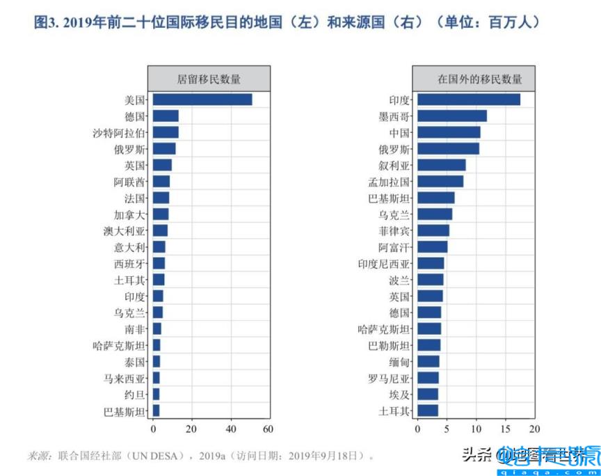 澳大利亚属于哪个洲(它是个什么样的国家)
