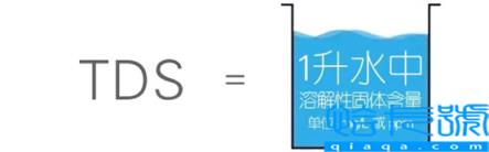 tds值是什么意思(判断净水器出水水质的标准之一)