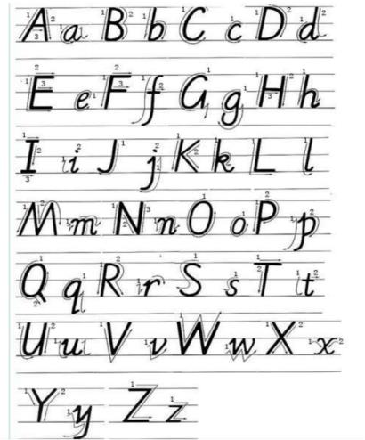 小学生字母表正确读法(26个大写字母读音)