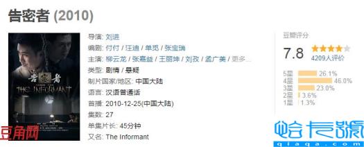 柳云龙主演的谍战片电视剧大全集(柳云龙新剧)