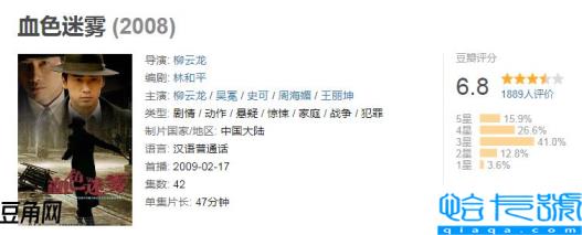 柳云龙主演的谍战片电视剧大全集(柳云龙新剧)