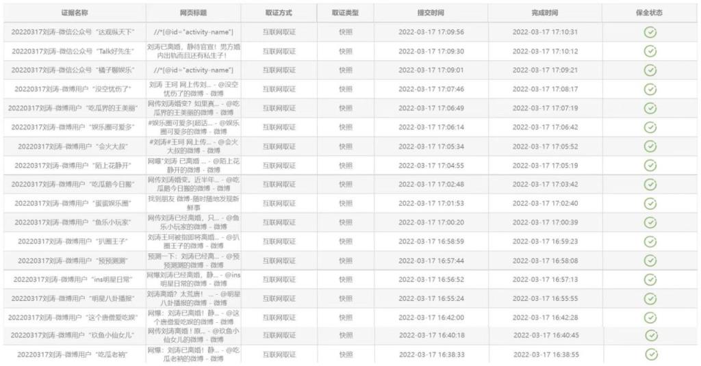 与王珂离婚系不实信息(刘涛工作室声明辟谣)