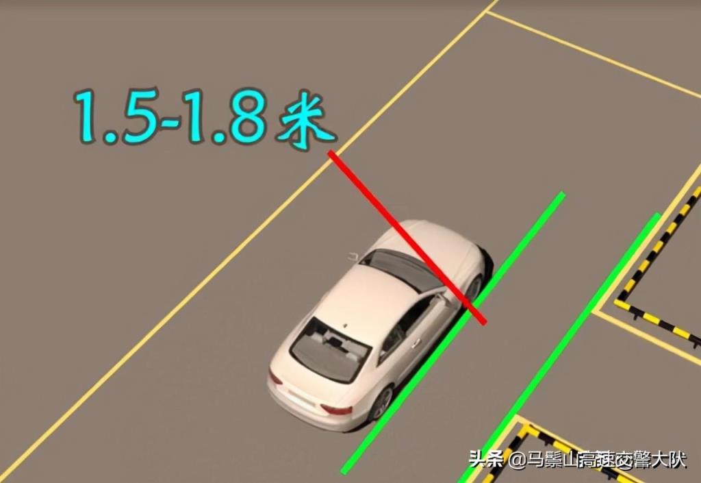 图文并茂详细讲解操作技巧(倒车入库技巧图解2013)