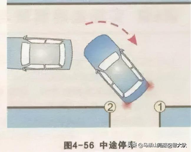 图文并茂详细讲解操作技巧(倒车入库技巧图解2013)