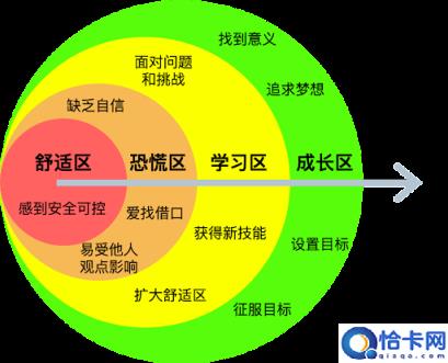 45岁程序员,精通各种技术体系,却连个面试机会都没有