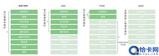 45岁程序员,精通各种技术体系,却连个面试机会都没有