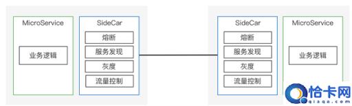 45岁程序员,精通各种技术体系,却连个面试机会都没有