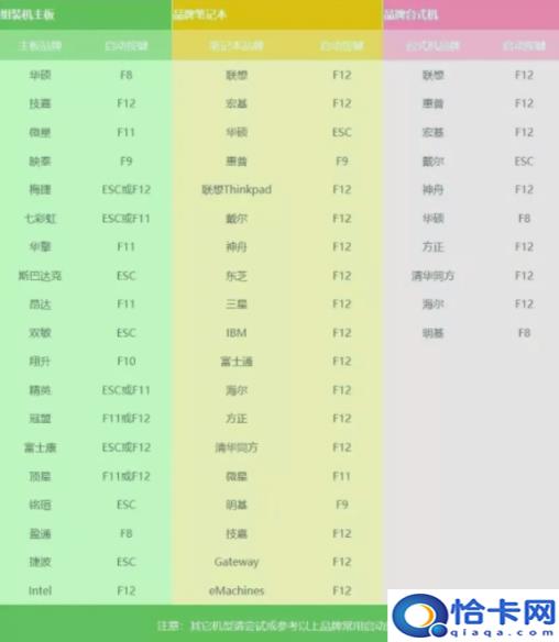 自己制作win7系统(制作一个win7安装系统)