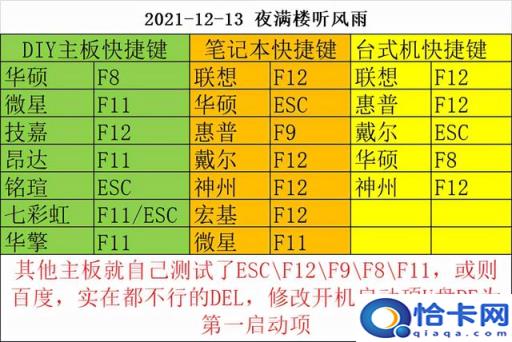 u盘设置pe盘(u盘设置pe)