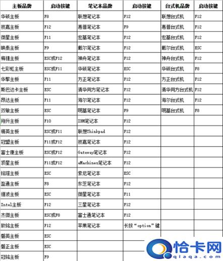 电脑店pe启动盘制作下载(电脑店pe启动盘)