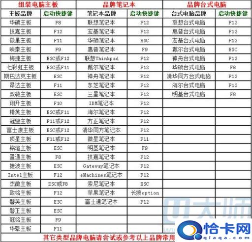 苹果电脑U盘安装(苹果电脑微软安装u盘)