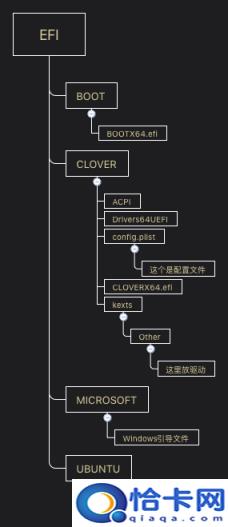 苹果电脑U盘安装(苹果电脑微软安装u盘)