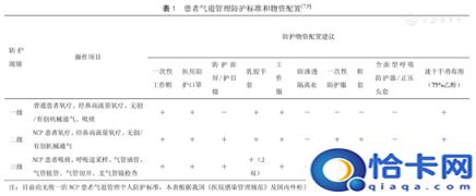 windows7开机(win7sao开机)