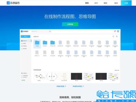 流程图不会画超详细教程(流程图的画法及要求)