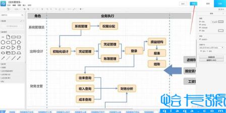 流程图不会画超详细教程(流程图的画法及要求)