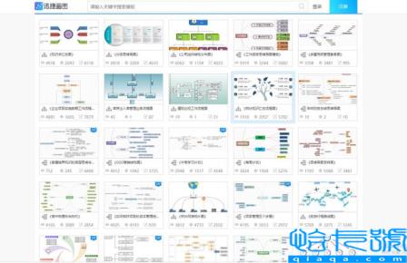 流程图不会画超详细教程(流程图的画法及要求)