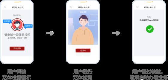 身份证2022最新游戏注册有效(10000个有效的实名认证人脸识别)