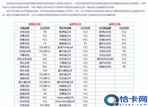 windows10系统一键安装(win10系统一键安装)