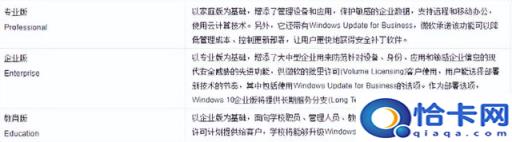 用u盘怎么重装系统win7视频(u盘重装win7系统下载视频)