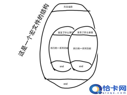 宏基电脑设置u盘启动确启动不了(宏台式设置u盘启动不)