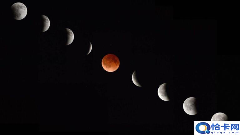 月食是什么(月食的产生原理)