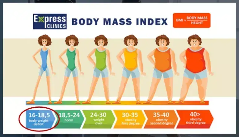 kpi是什么意思(一文解答)