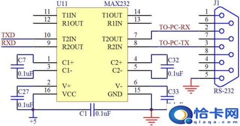 rs232是什么接口(一文解答)