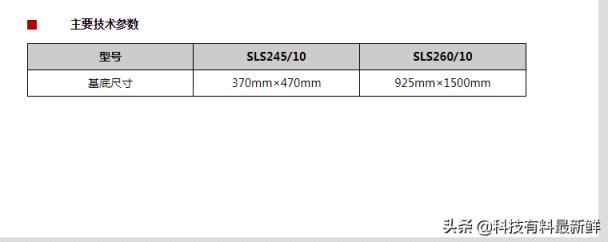 上海微电子股票代码是多少(光刻机唯一上市公司叫什么名字)