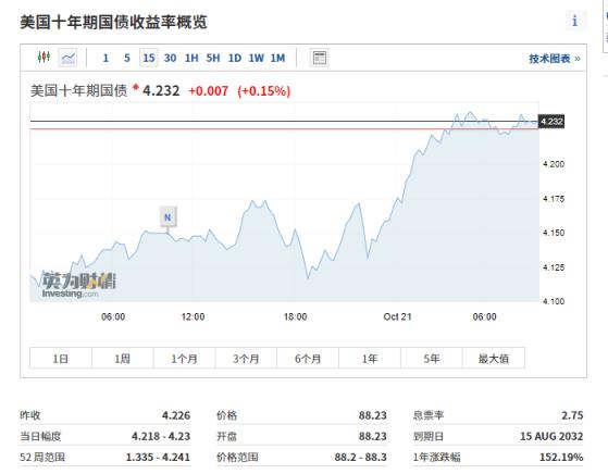 长江存储辟谣半导体大跌(长江存储股票代码行情)