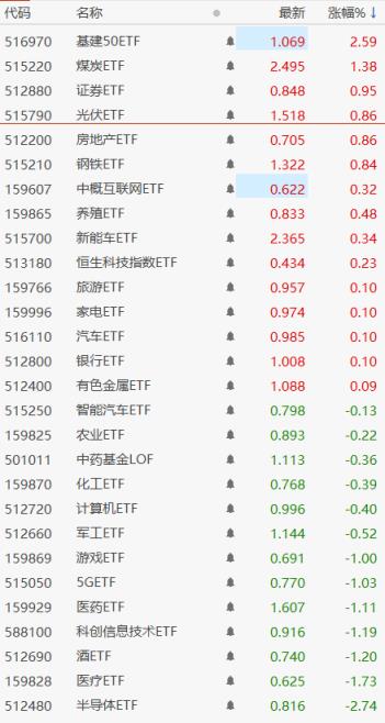 长江存储辟谣半导体大跌(长江存储股票代码行情)