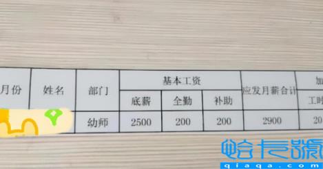 北京幼师试用期多少天(北京幼师试用期工资多少)