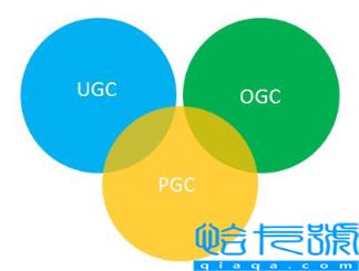 ppc是什么意思(电商ppc是什么意思)