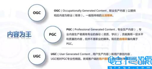 ppc是什么意思(电商ppc是什么意思)