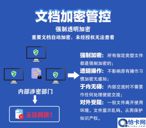 电脑文件还不会加密(教你一招文件加密小技巧,以防电脑被偷窥!)
