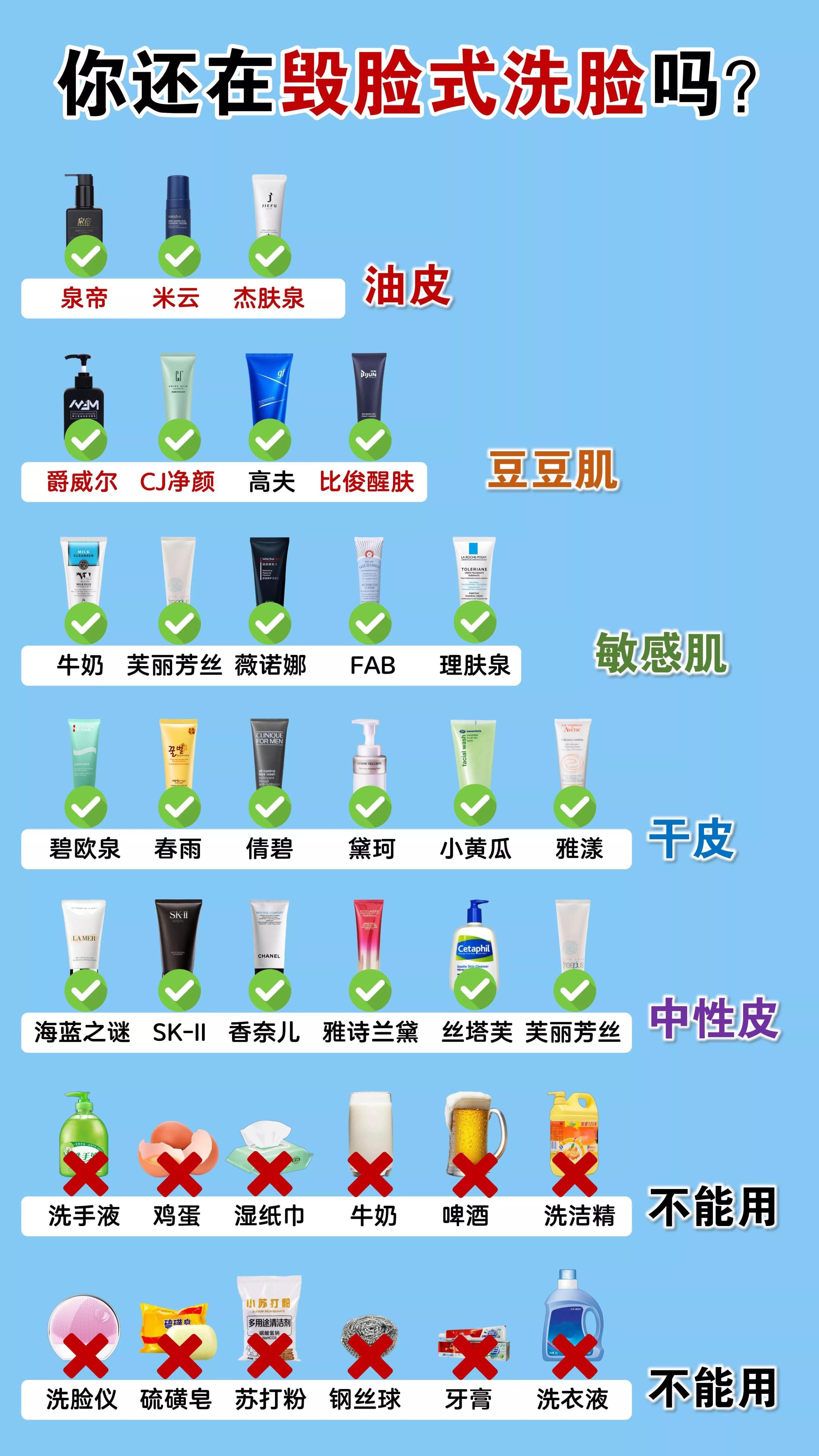 欧莱雅男士护肤品好用吗(欧莱雅男士真的不能用)