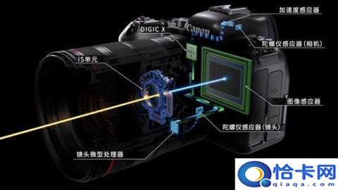 如何购买数码相机(数码相机的选购指南)