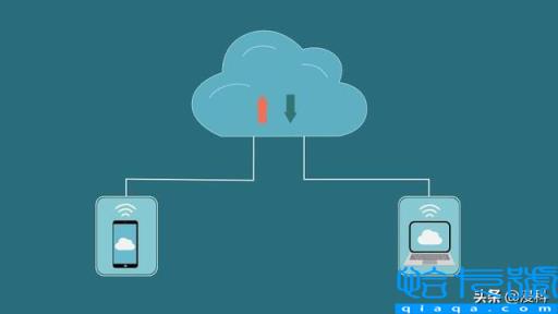 手机软件怎么传到电脑上(5种方法实现电脑与手机传输文件)