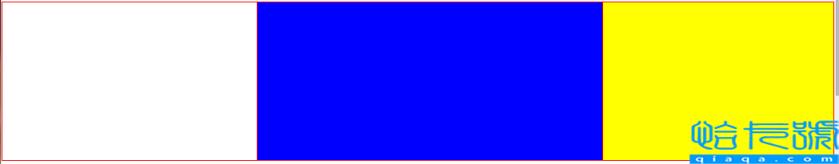 css圣杯布局详解(什么叫圣杯布局)